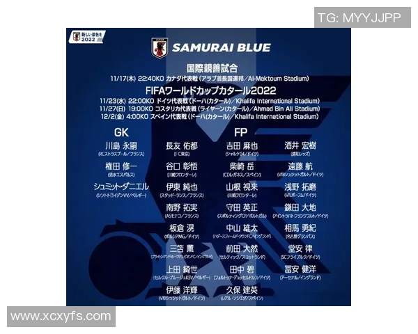 日本队世界杯中卫候选名单出炉富安健洋等12名球员激烈竞争 日本队世界杯中卫候选名单出炉富安健洋等12名球员激烈竞争